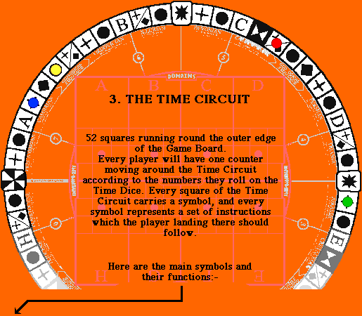 3. THE TIME CIRCUIT: includes the following symbols:-